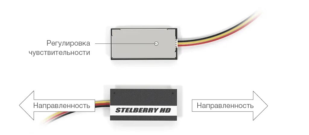 Stelberry микрофон подключение к камере Двунаправленный микрофон Stelberry M-1100HD для записи разговоров - купить по до