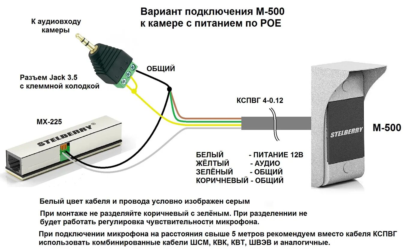Stelberry микрофон подключение к камере Подключение и распайка микрофонов STELBERRY Обучающие статьи STELBERRY