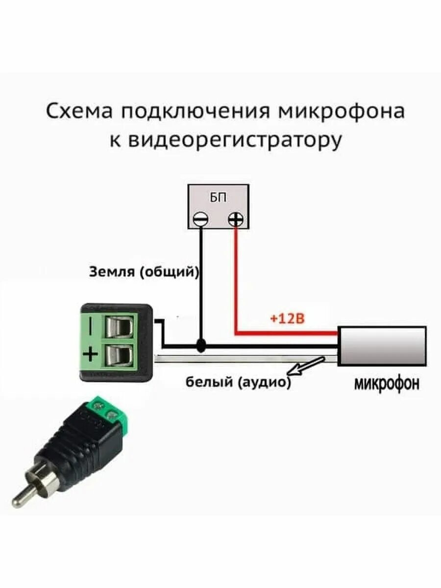 Stelberry микрофон подключение к камере Микрофон ST-05 Microphone 132590175 купить в интернет-магазине Wildberries