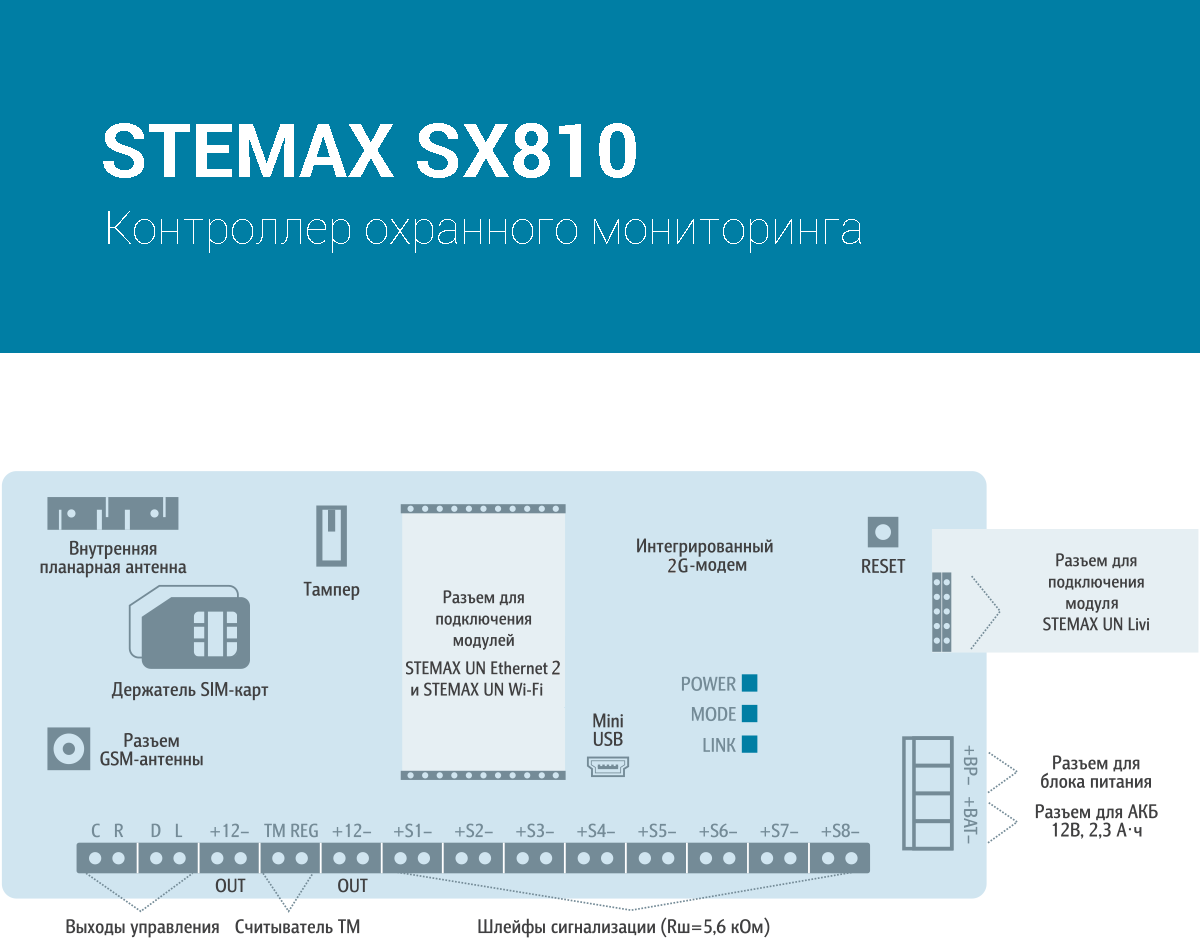 Stemax sx510 подключение температурного датчика Контроллер охранного мониторинга STEMAX SX810 - купить в интернет-магазине по ни