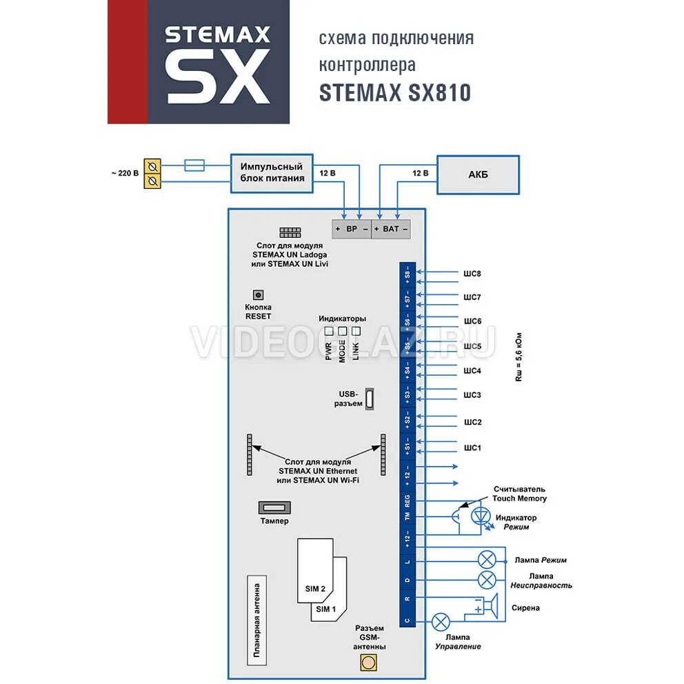 Stemax sx510 подключение температурного датчика Купить СТЕЛС STEMAX SX810 ОПС СТЕЛС - ВИДЕОГЛАЗ Москва