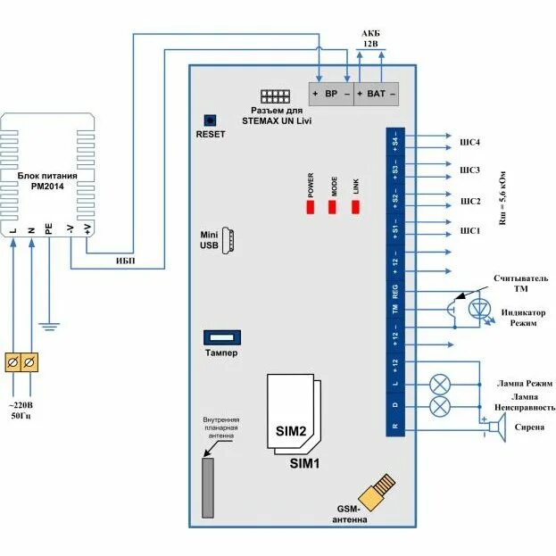 Stemax sx510 подключение температурного датчика Стелс: STEMAX SX410 Контроллер IV поколения с поддержкой 2-х сетей сотовой связи