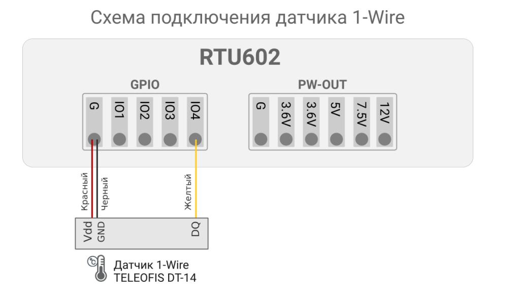 Stemax sx510 подключение температурного датчика Подключение цифровых датчиков к RTU602, вход 1-Wire : Техническая поддержка