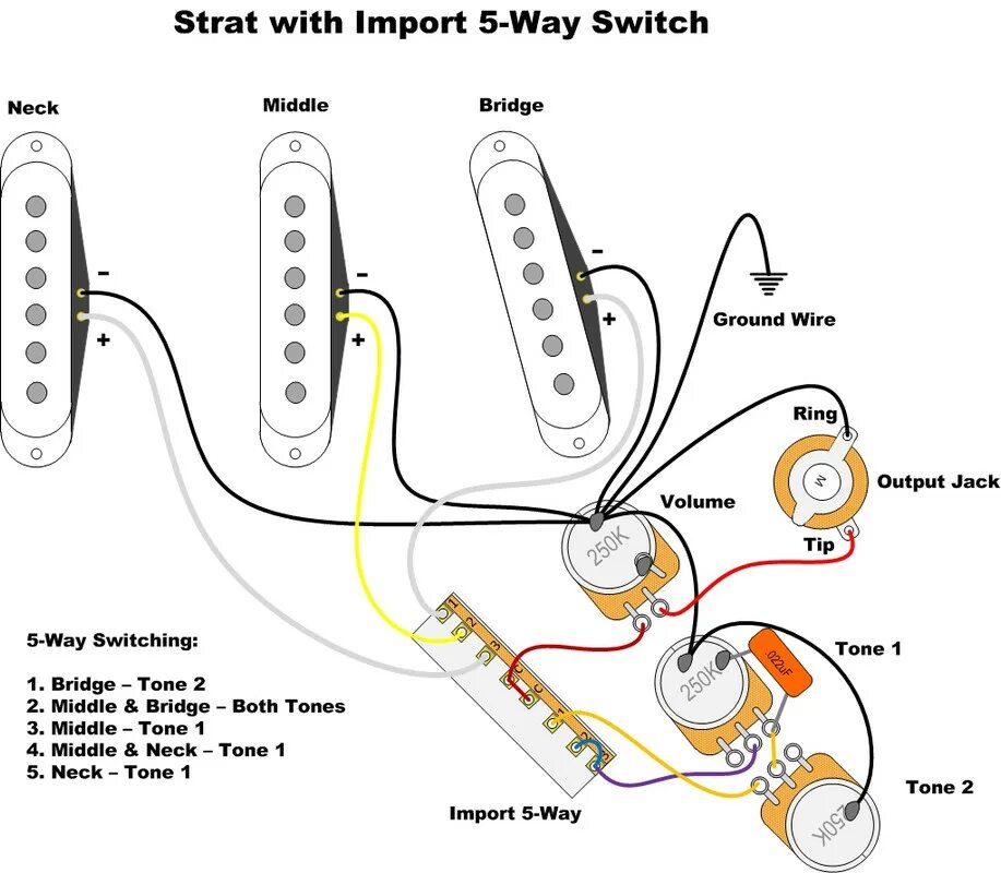 Stratocaster схема распайки И рассел и подключить гитару