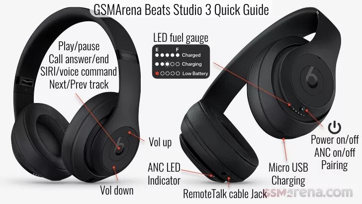 Studio наушники беспроводные как подключить Does Beats 3 Wireless Have A Microphone Outlet xn--h1aahyg1df.xn--p1ai