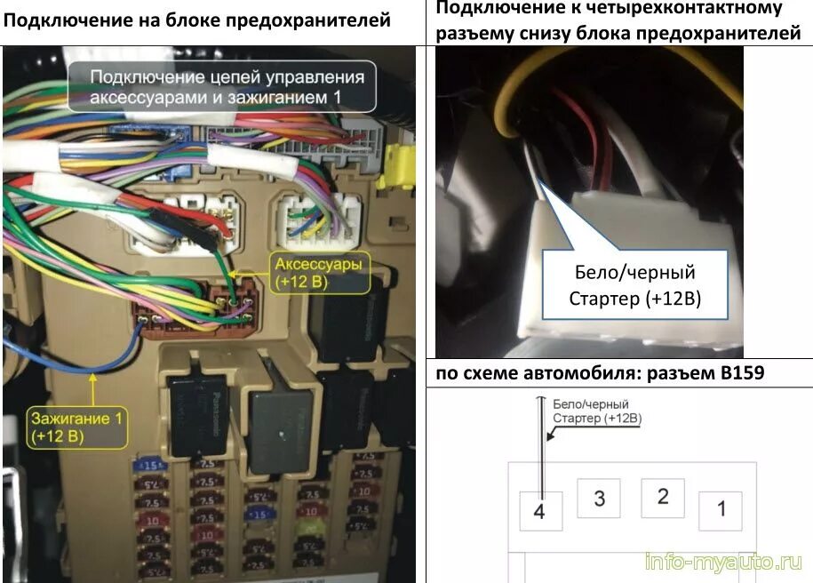 Subaru legacy точки подключения сигнализации Установка сигнализации на субару аутбек - Дельта Драйв