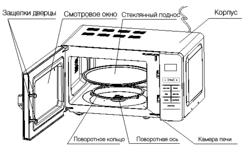 Supra mws 2103sw электрическая принципиальная схема Купить микроволновая печь Supra MWS-2103SW White в Минске - Техника для кухни на