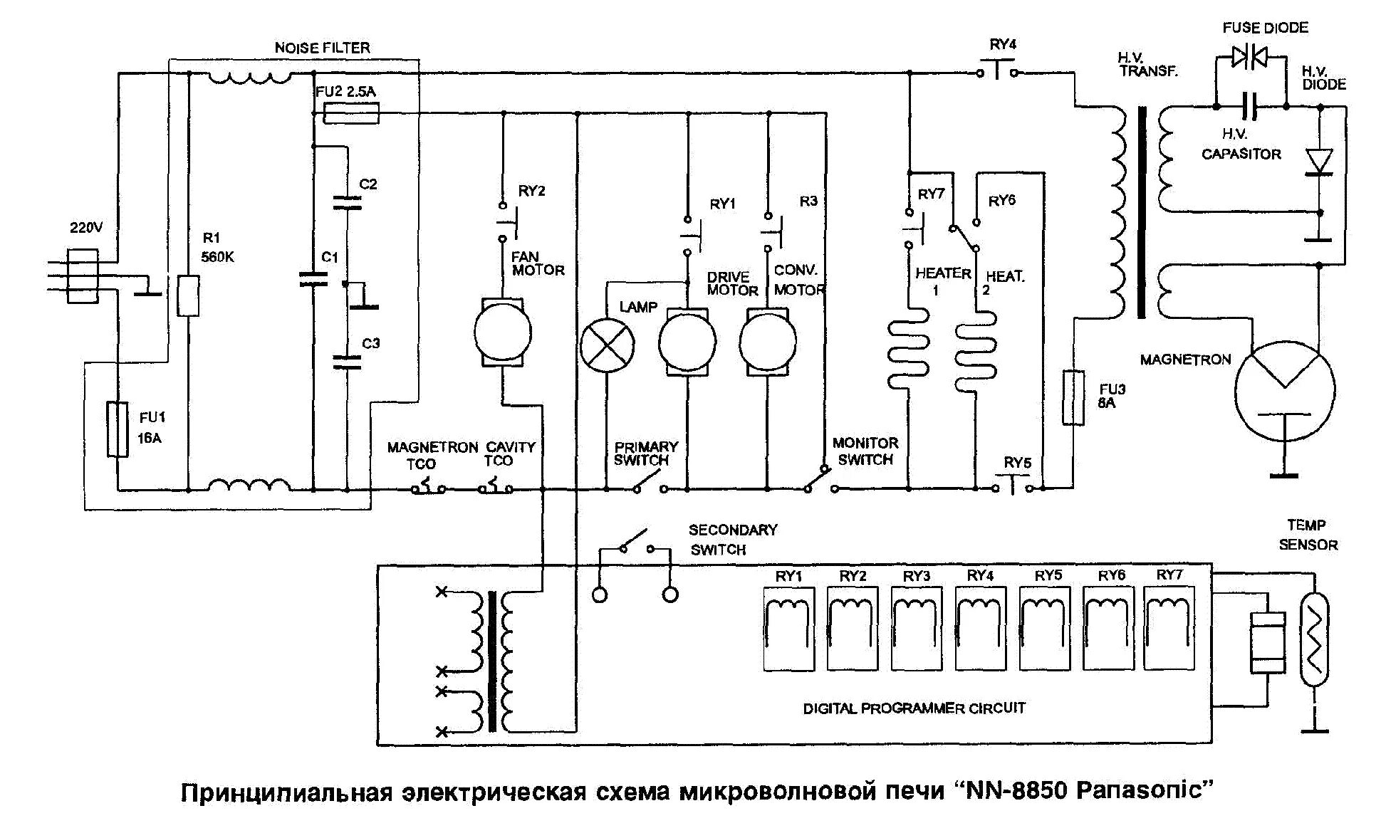 Supra mws 2103sw электрическая принципиальная схема PANASONIC NN-8850 MICRO SM Service Manual download, schematics, eeprom, repair i