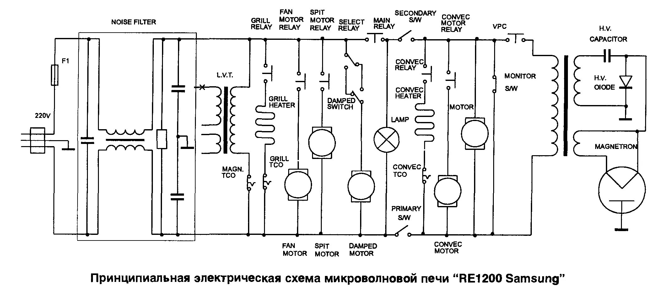 Supra mws 2103sw электрическая принципиальная схема Микроволновая печь "Samsung RE1200"
