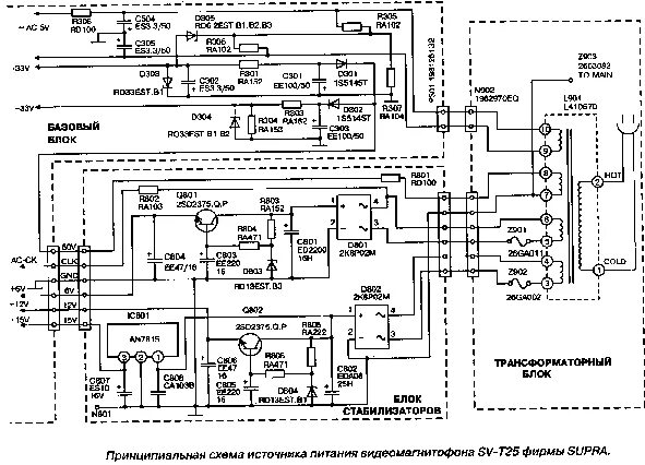 Supra mws 2103sw электрическая принципиальная схема SUPRA SV-T25 SCH Service Manual download, schematics, eeprom, repair info for el