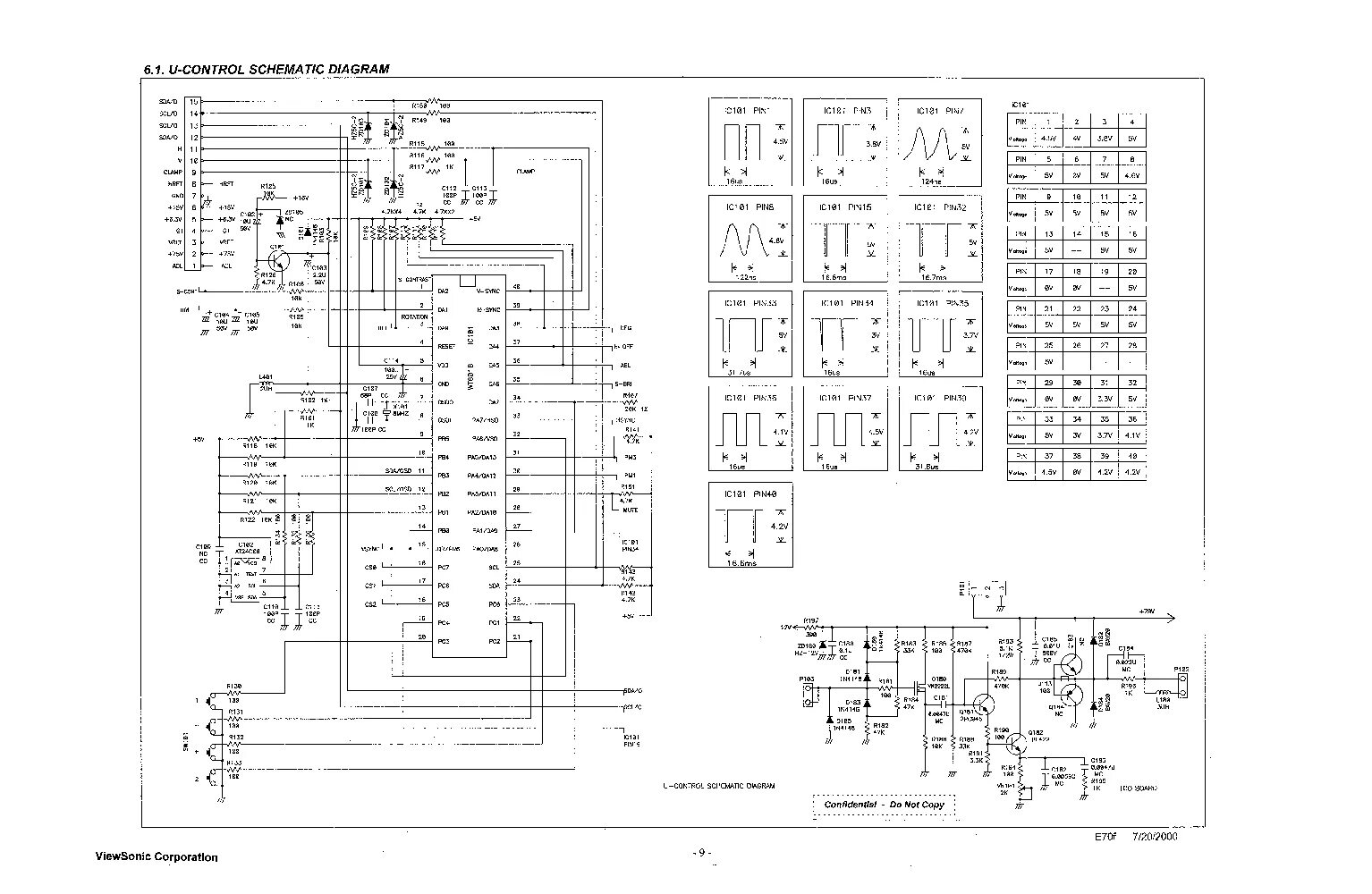 Supra scd 401u схема электрическая принципиальная скачать VIEWSONIC E70F Service Manual download, schematics, eeprom, repair info for elec