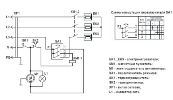 T100 55 переключатель обогревателя схема подключения Hintek T-09380 Тепловентилятор