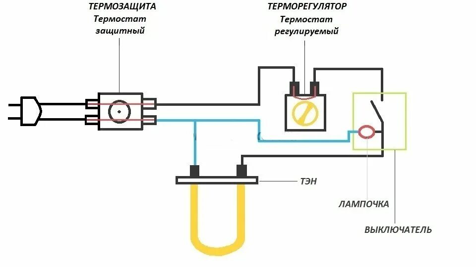T100 55 переключатель обогревателя схема подключения Водонагреватель Deluxe W100V в Красноярске купить по выгодной цене - интернет-ма