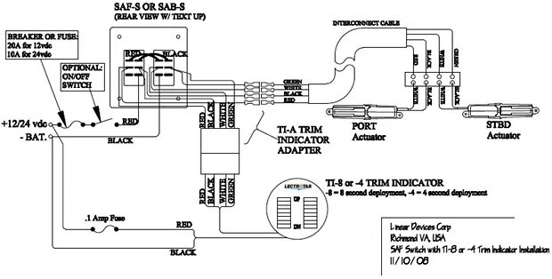 Takara z 3 схема подключения Bennett Trim Tab Wiring Schematic