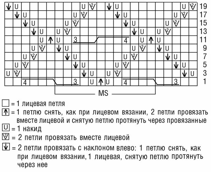Tamica ru вязание схемы спицами Пуловер оверсайз спицами Пуловер