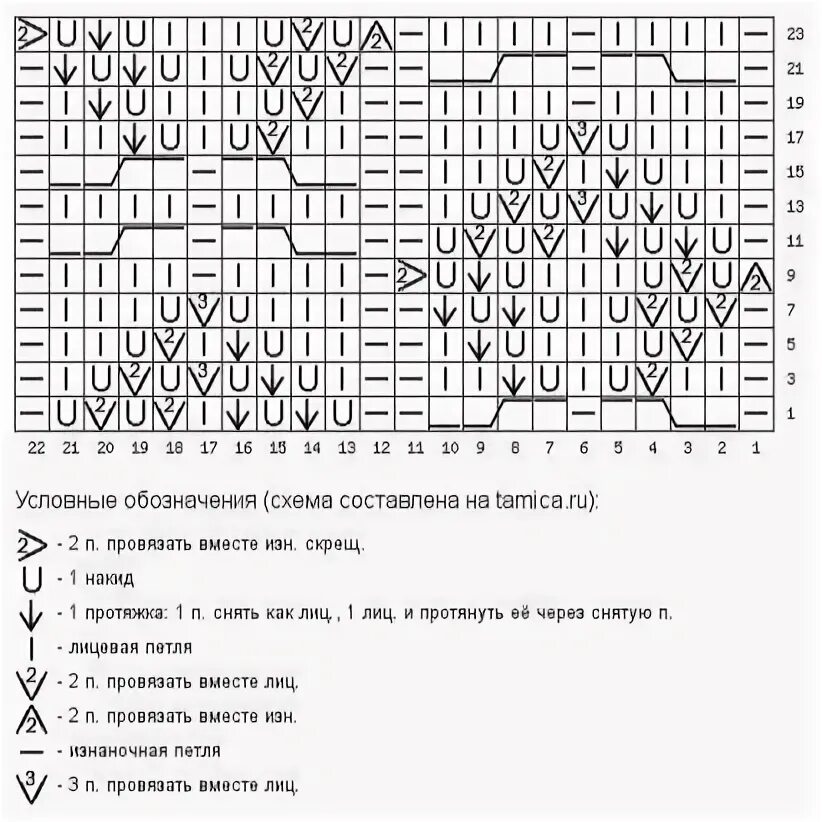 Tamica ru вязание схемы спицами Детский комплект спицами. Ссылка:... Интересный контент в группе Вязание Спицами