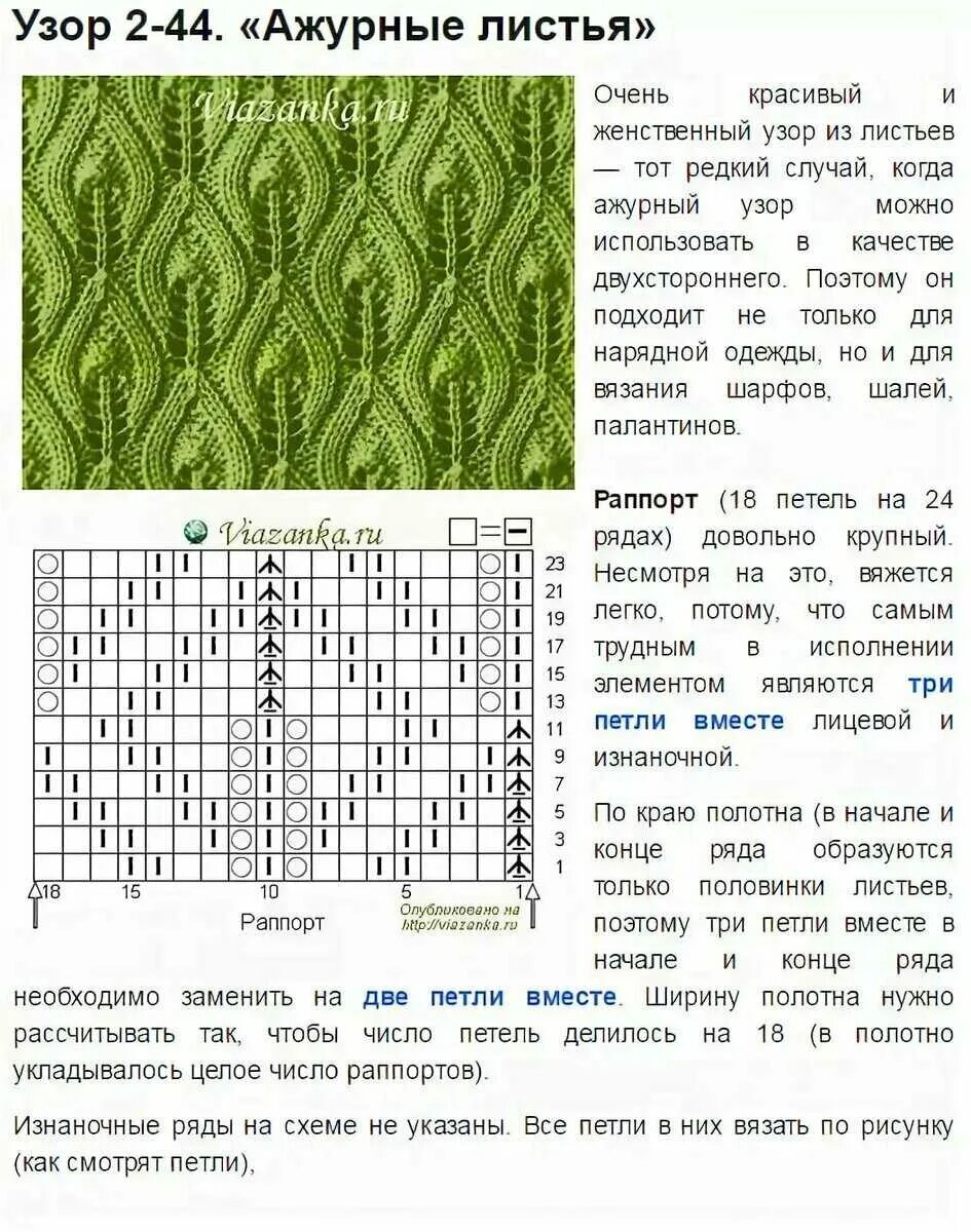 Tamica ru вязание схемы спицами Описание узоров связанные спицами