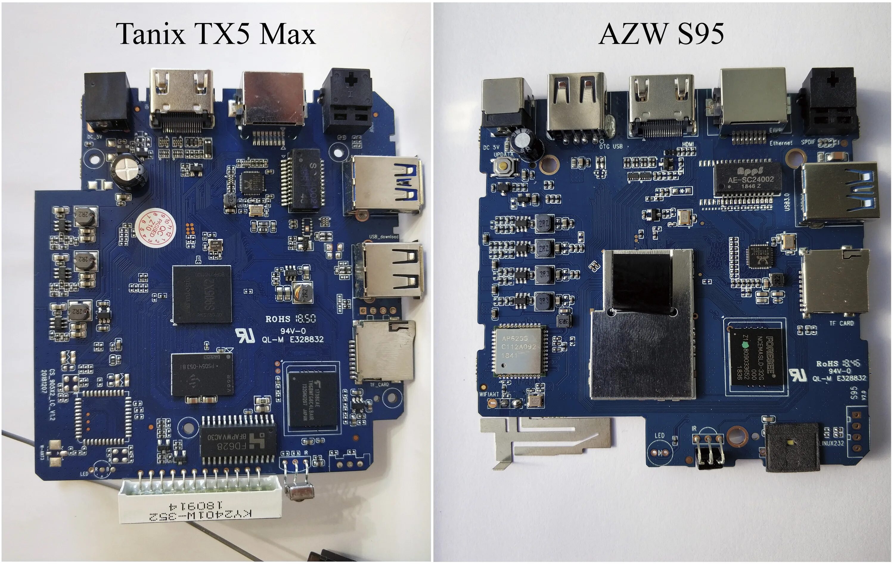 Tanix w2 4 32 подключение Tanix w2