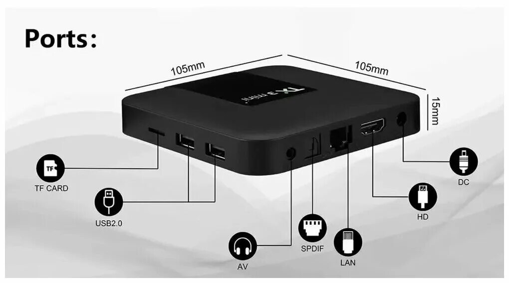 Tanix w2 4 32 подключение Смарт ТВ приставка Tanix TX3 Mini plus 4/64 Гб Amlogic S905W2 Android 11 Кодек A