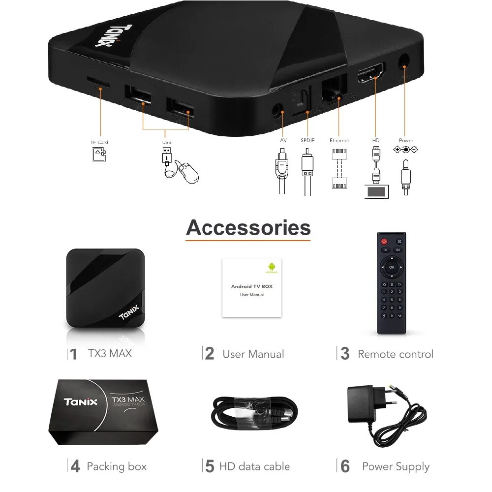 Tanix w2 4 32 подключение Tanix TX3 MAX 2GB 16GB Android 7.1 TV BOX Amlogic S905W Quad Core BT4.1 H.265 4K