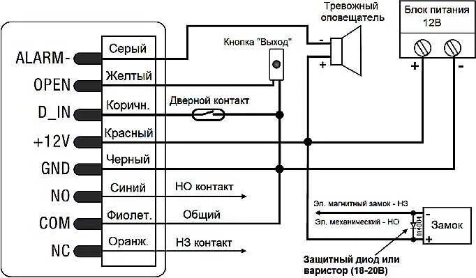 Tantos электро замок ts ctr 2 подключение TS-KBD-EM Metal - антивандальная кодонаборная панель, контроллер 1000 пользовате