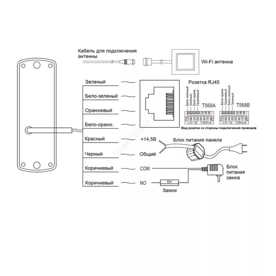 Tantos ipanel 2 подключение Tantos Corban Wi-Fi