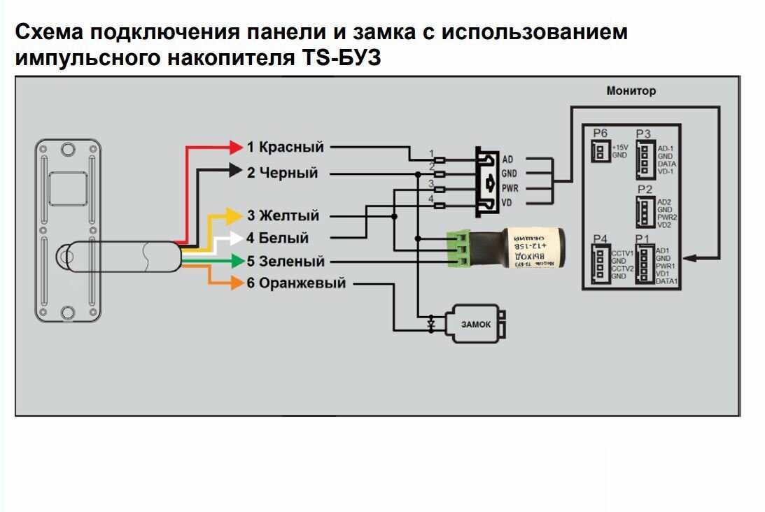 Tantos ipanel 2 подключение Вызывная панель Tantos iPanel 2 HD (White) - купить в интернет-магазине по низко