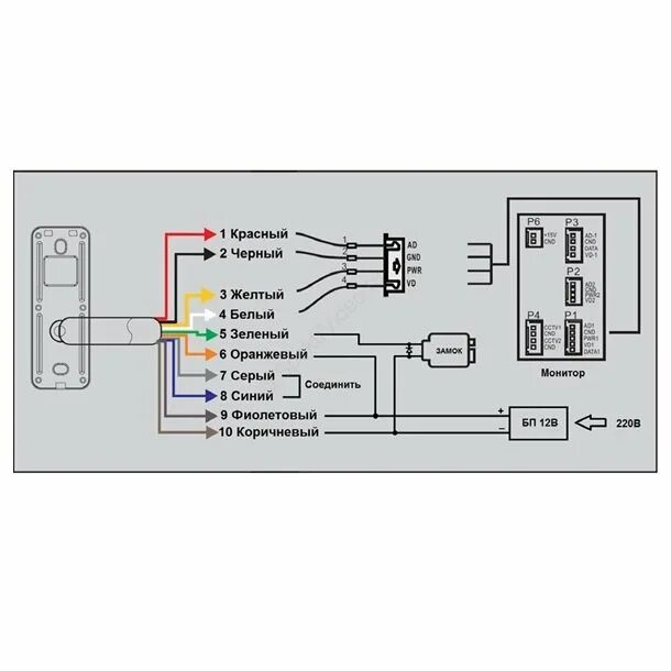 Tantos ipanel 2 подключение Tantos iPanel 2 WG