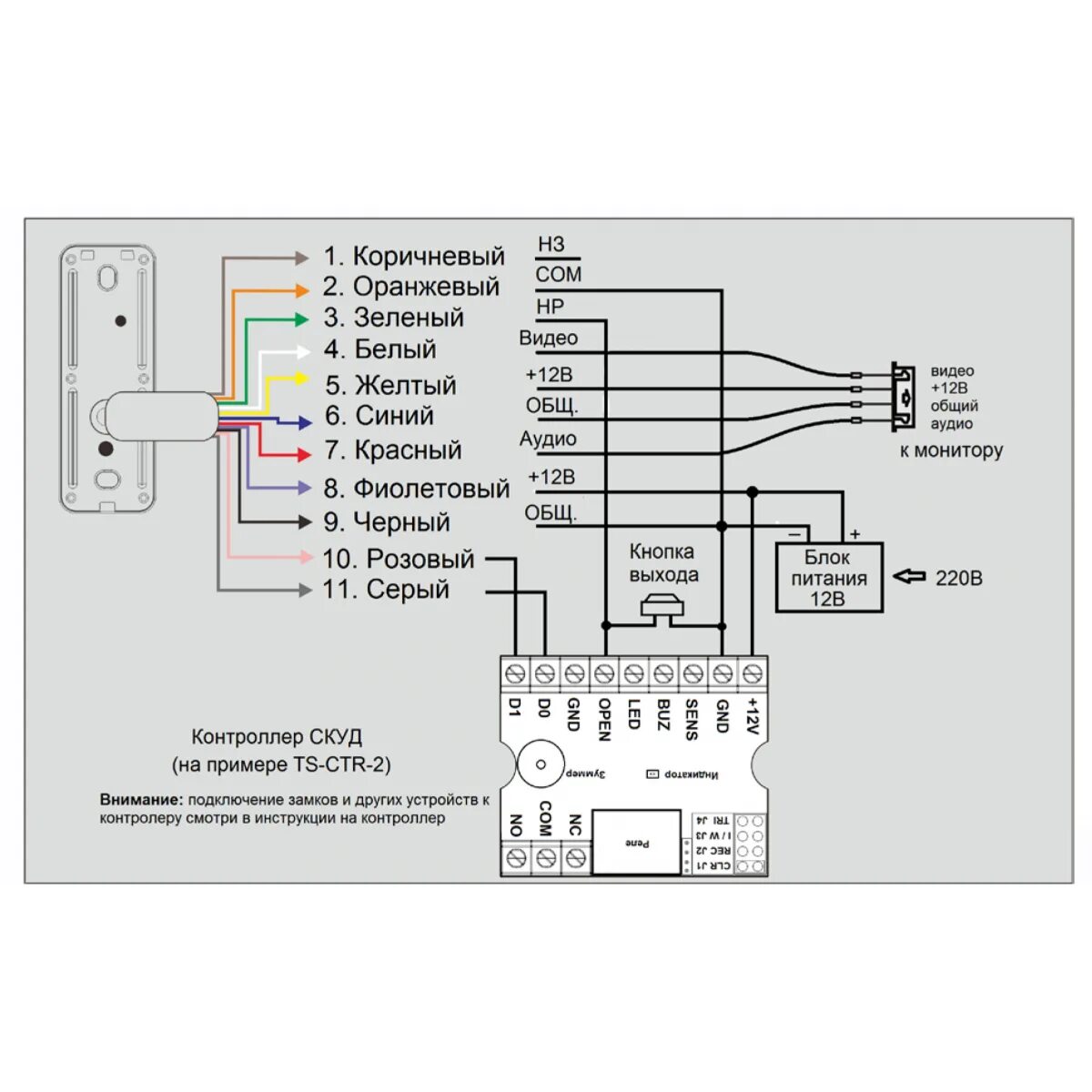 Tantos ipanel 2 подключение Tantos: iPanel 2 WG EM KBD HD Антивандальная вызывная панель видеодомофона