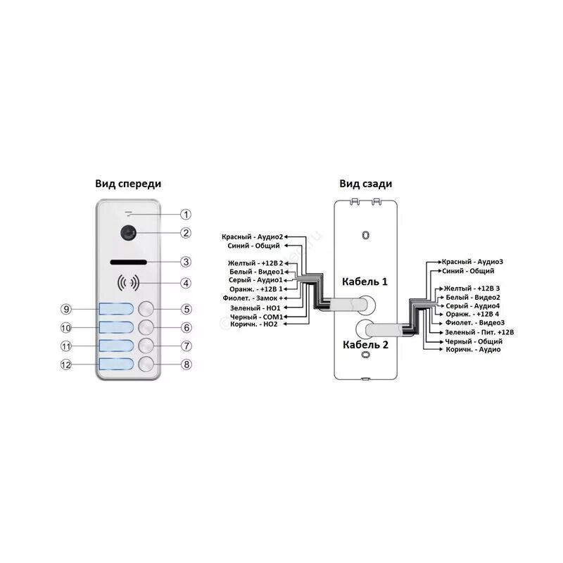Tantos ipanel 2 подключение Tantos iPanel 2 (Metal) 4 абонента