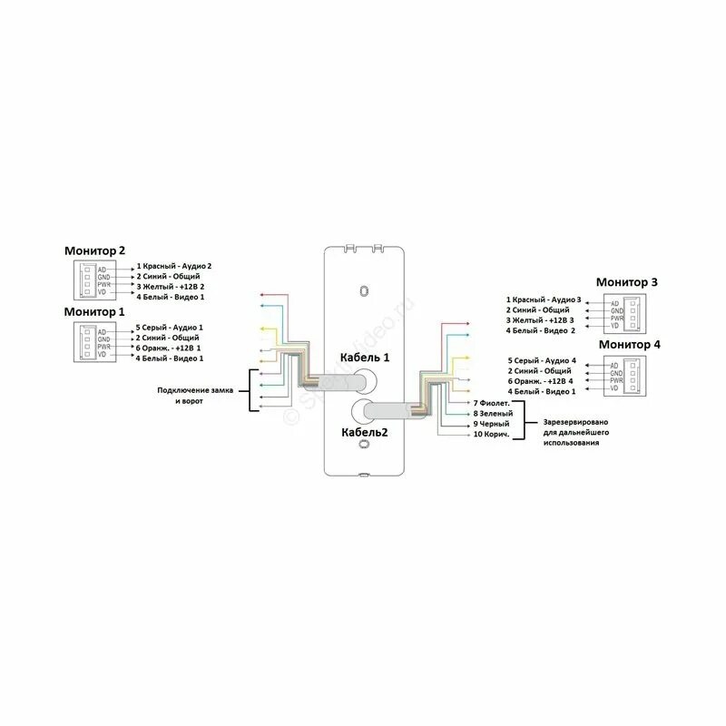 Tantos ipanel 2 подключение Tantos iPanel 2 (Metal) 2 абонента