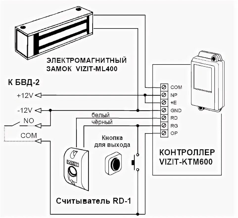 Tantos подключение электромагнитного замка Схема электромагнитного замка