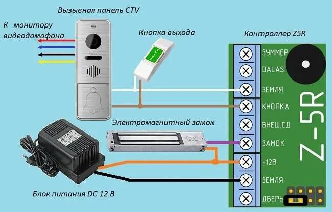 Tantos подключение электромагнитного замка Подключение видеодомофона (Commax, Kocom, Falcon Eye и др.) к подъездному домофо