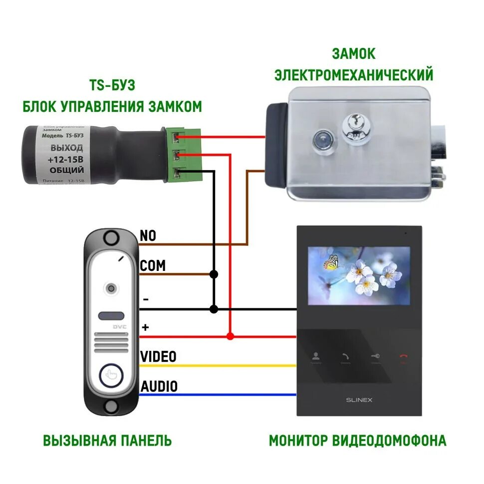 Tantos подключение электромагнитного замка Купить Блок управления замком Tantos TS-БУЗ по цене 750 ₽ в Москве