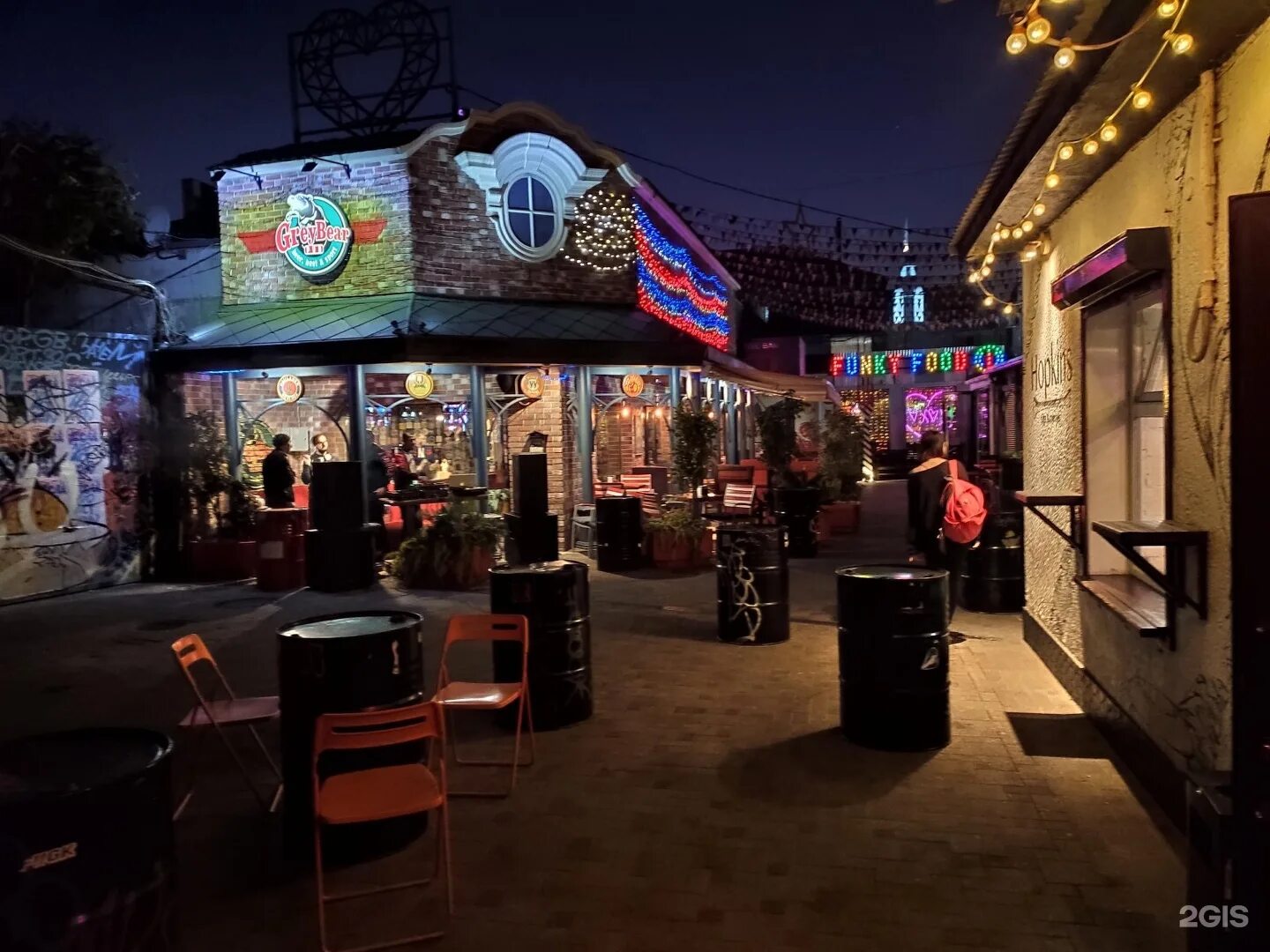 Tapioka bar красная ул 98 краснодар фото Красная 78 краснодар - найдено 79 фото