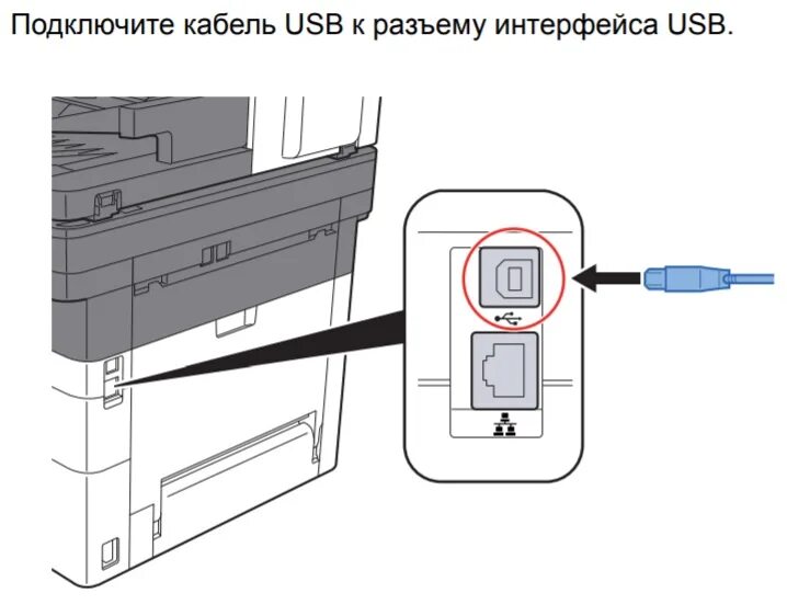 Taskalfa 180 подключение к компьютеру Kyocera