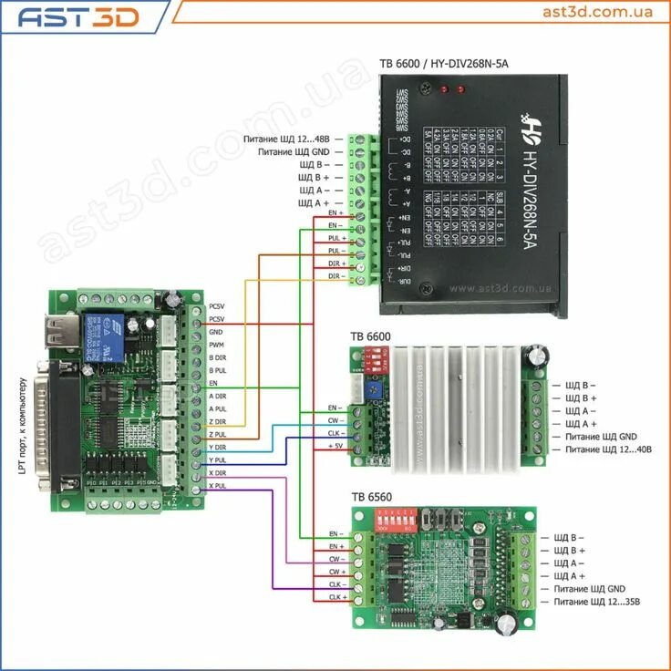 Tb6600 подключение двигателя Драйвер шагового двигателя TB6560, TB6600, HY-DIV268N-5A подключение и описание 