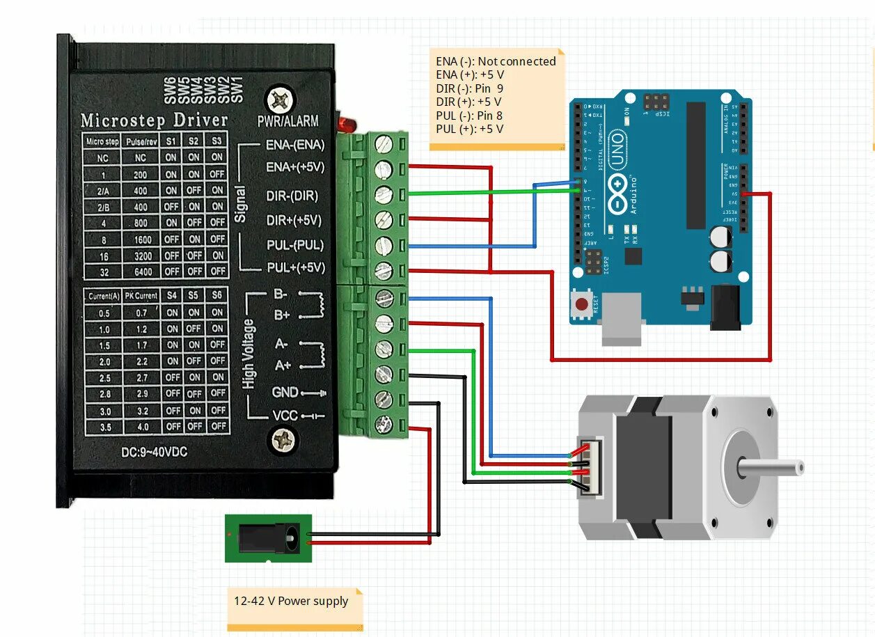 Tb6600 подключение двигателя könnyen kezelhető Az aktuális Megelőzés 8 wire stepper motor wiring Próféta erdő