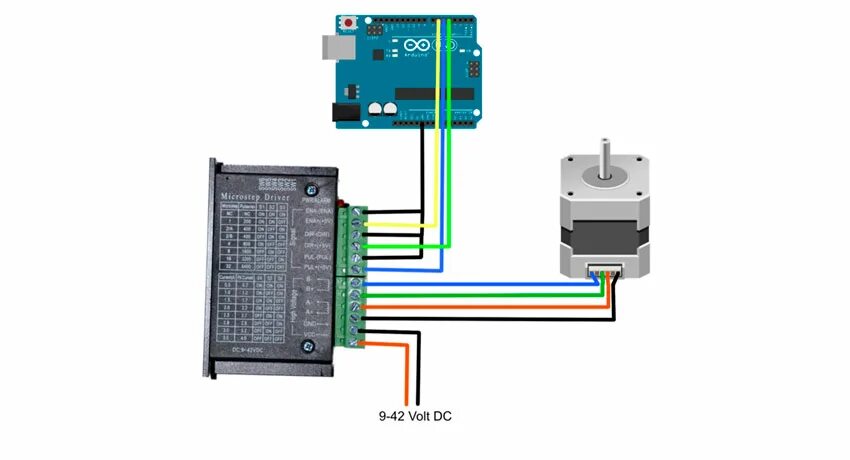 Tb6600 подключение двигателя Как управлять шаговым двигателем - советы в 2023 году от Суперайс
