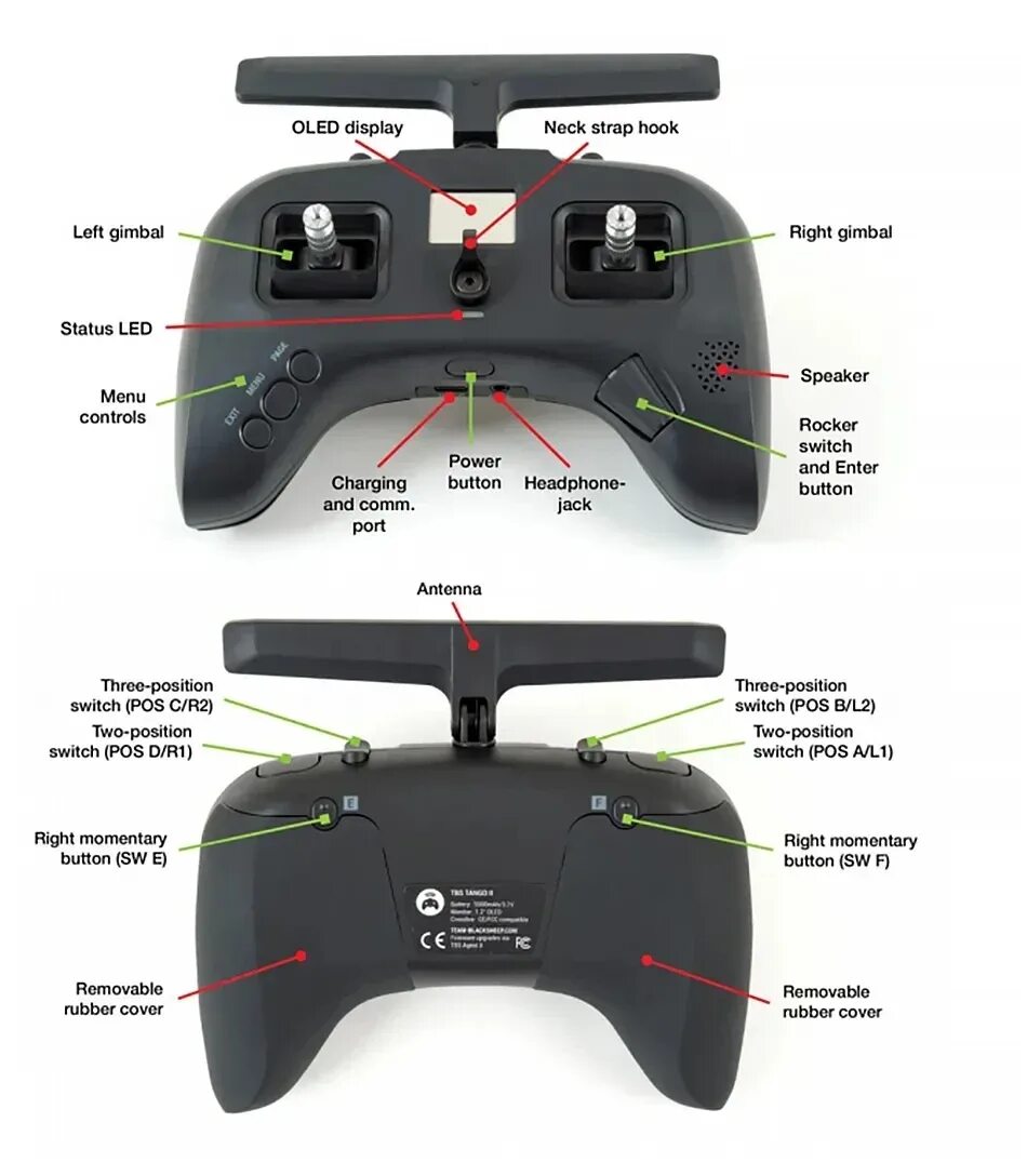 Tbs tango 2 подключение Версии TBS TANGO 2 PRO TBS Crossfire TANGO II для FPV радиоуправляемого дрона ко