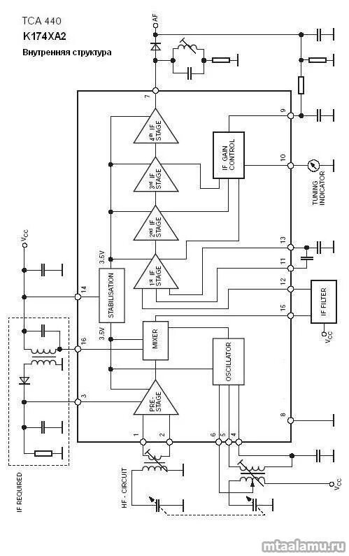 Tca 1200 схема принципиальная электрическая Schematics. TCA 440 ( K174 XA2 ) diagrams. Справочные схемы на подключение микро