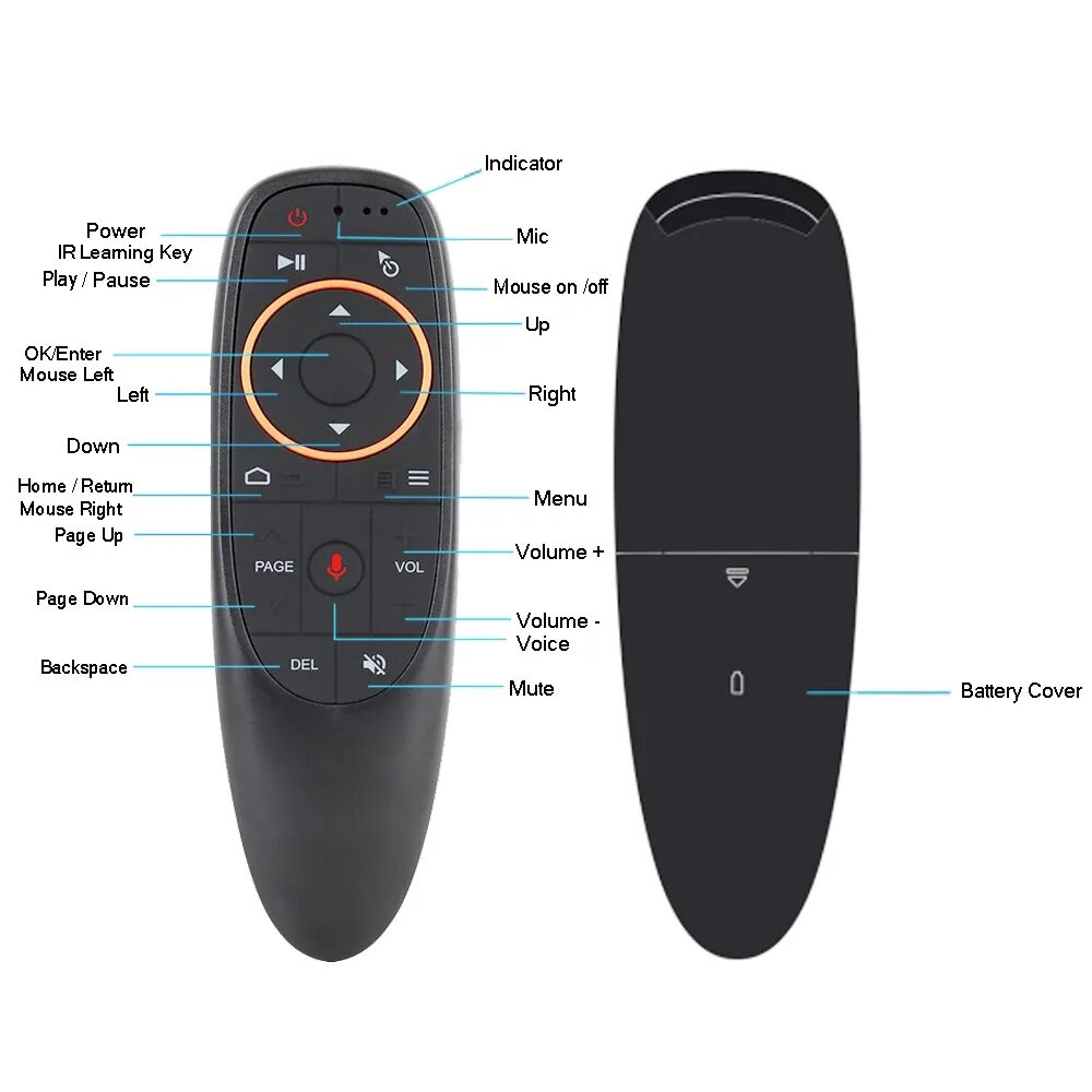 Tcl как подключить блютуз пульт G10S Air Mouse 2,4G Беспроводная Air Remote Mouse с голосом и гироскопом ИК-обуч