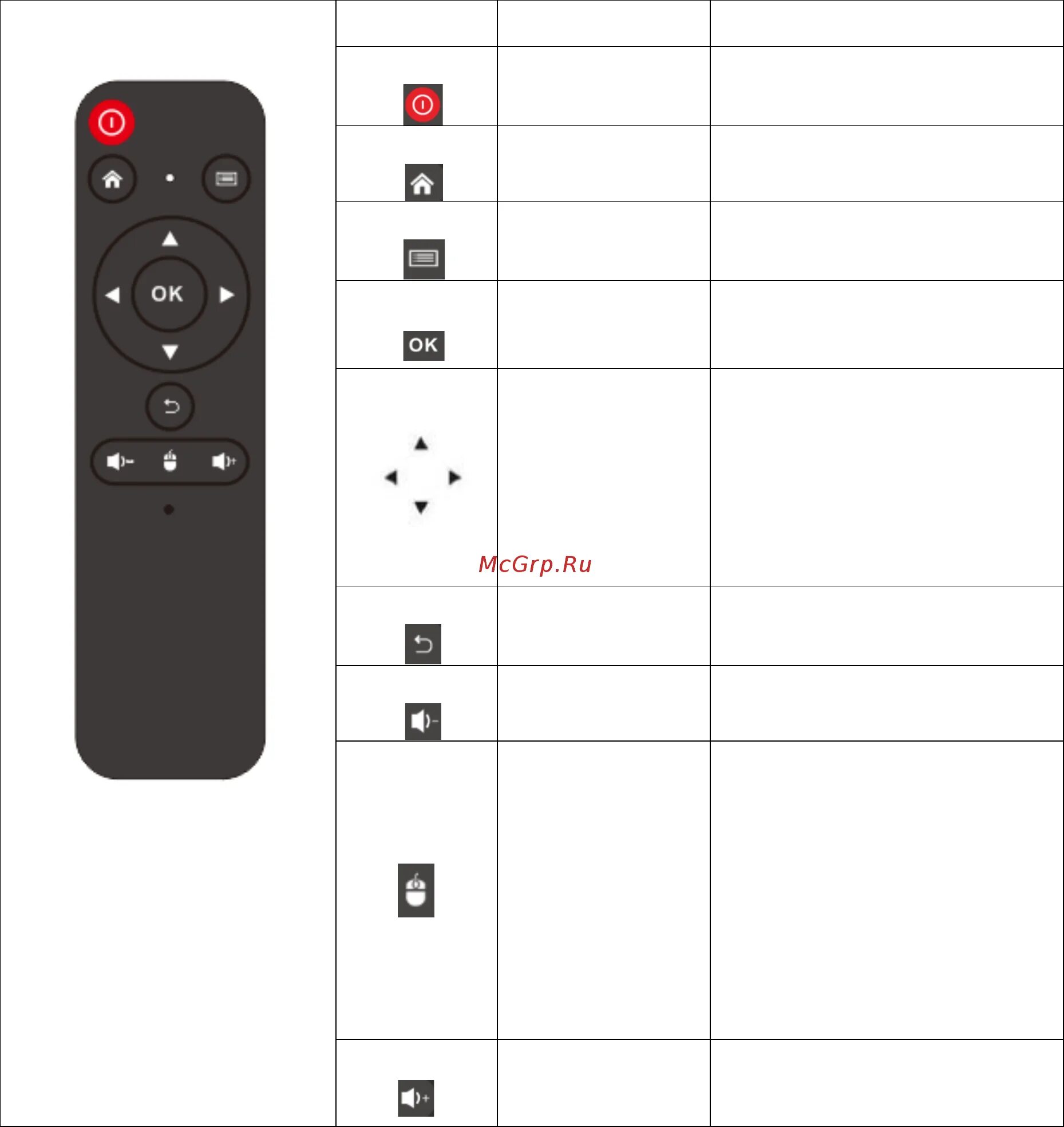 Tcl как подключить блютуз пульт DEXP LD300 6/12 Описание