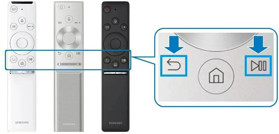 Tcl как подключить блютуз пульт Пульт блютуз для андроид не работает - ТОПоГИС