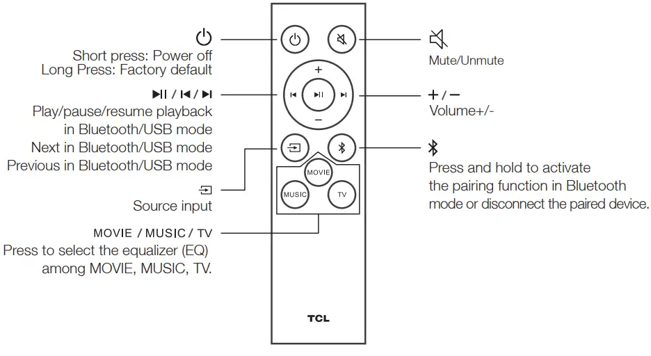 Tcl как подключить блютуз пульт Как подключить саундбар к телевизору TCL