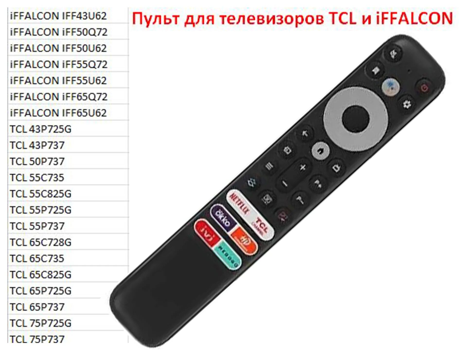 Tcl как подключить блютуз пульт Купить пульт iFFALCON, TCL RC902V FMR5, пульт купить недорого с доставкой