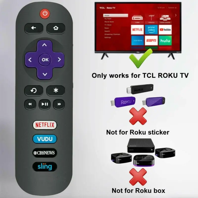 Tcl как подключить блютуз пульт Hot Product RC280 Remote Control for TCL Roku TV (2019) 40S325 32S327 43S325 49S