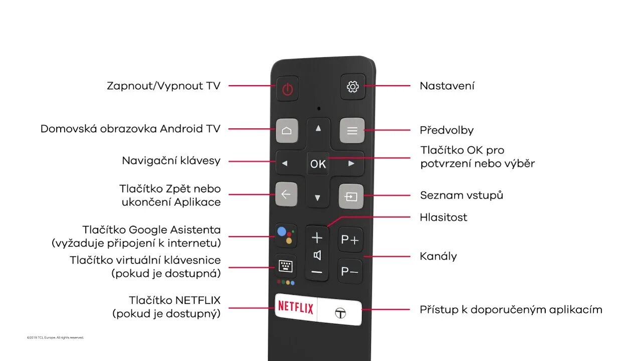 Tcl как подключить блютуз пульт Голосовое управление телевизором тсл
