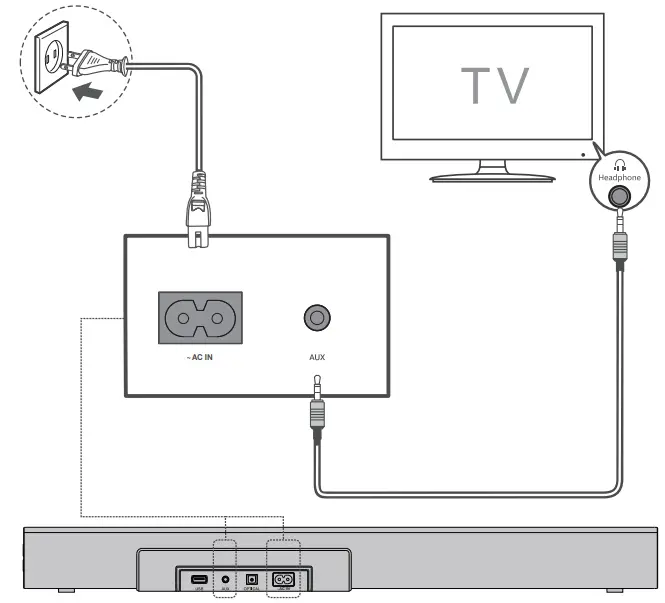 Tcl как подключить к ноутбуку tcl ts 3100 Cheap Sell - OFF 68