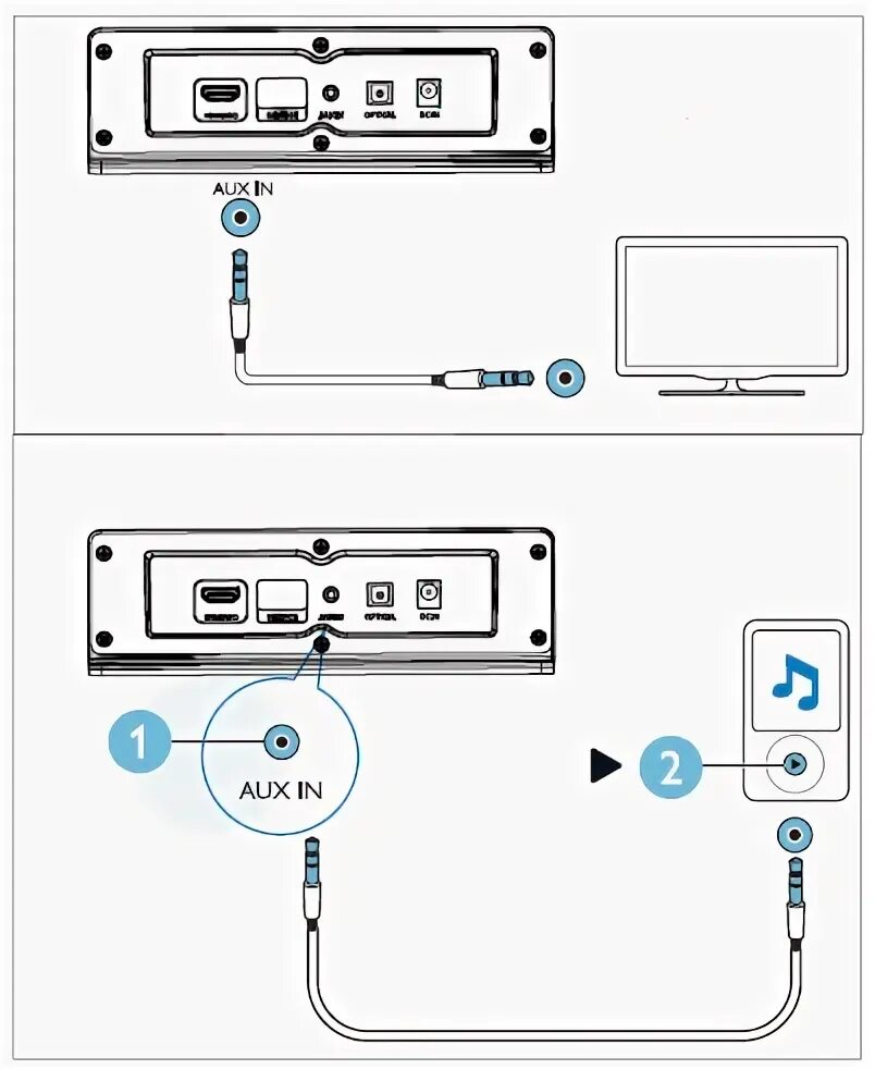 Tcl как подключить к ноутбуку Philips 5000 Series Soundbar Store www.baikalcinema.ru